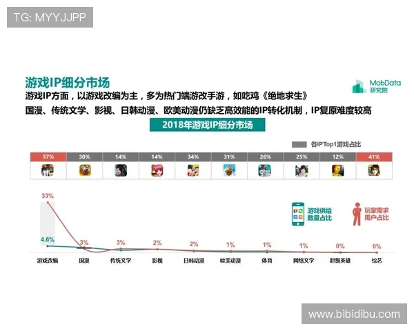 多角度分析ag视讯技巧打法，助你灵活应对各种复杂游戏局势