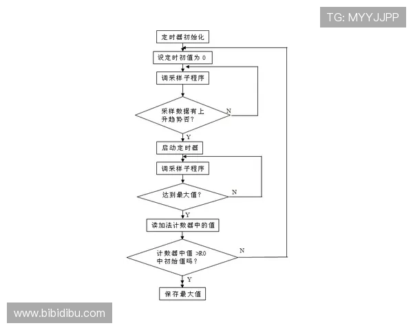 凯发电游官网登录:登录流程详细说明及常见错误解决方案 凯发电游官网登录:登录流程详细说明及常见错误解决方案