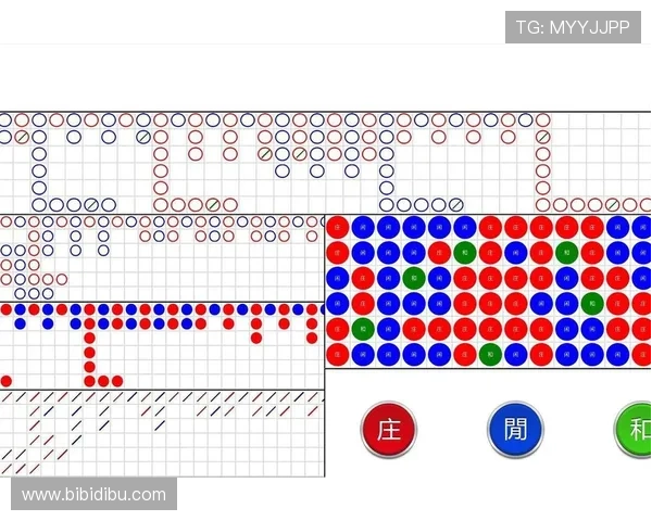 百家乐路单记录器帮助玩家轻松追踪游戏走势提升胜率的实用工具推荐